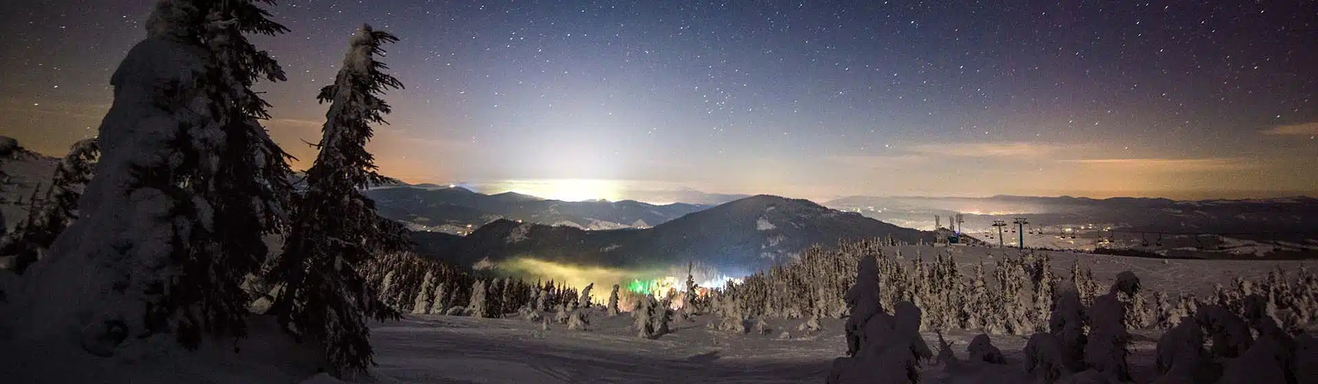 Top Skiing Destinations
